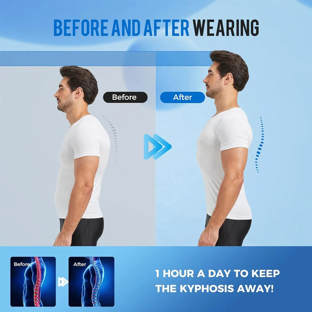 Ultimate Back Relief Brace