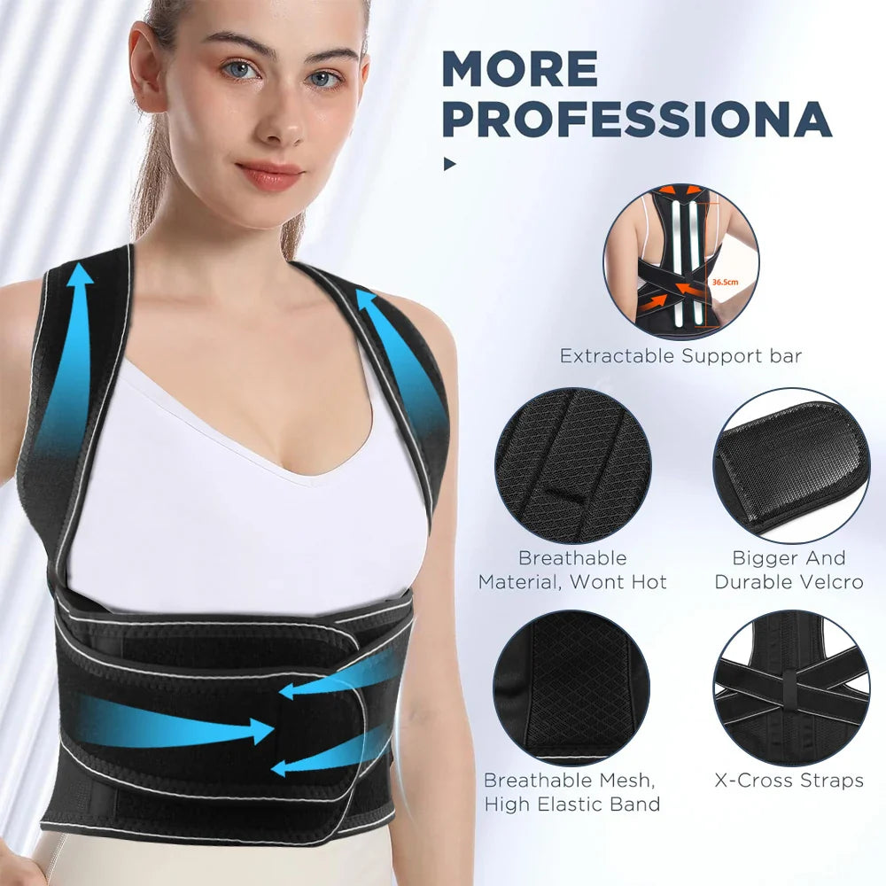 Ultimate Back Relief Brace